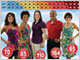 View BMI chart
